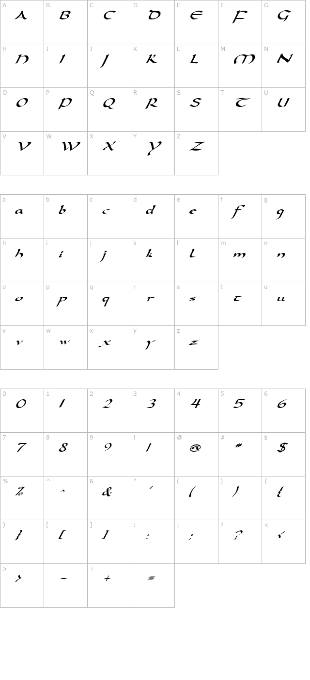 Darwycke Italic character map