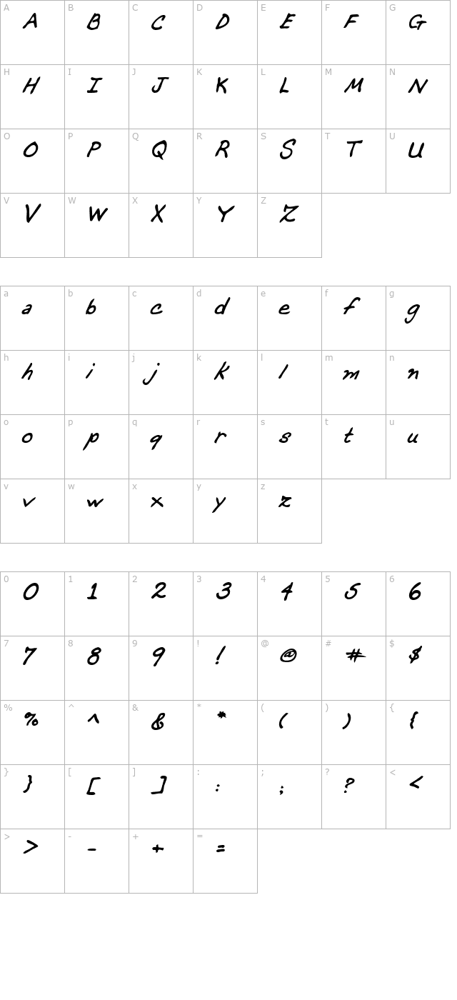 DeannasHand Bold Italic character map
