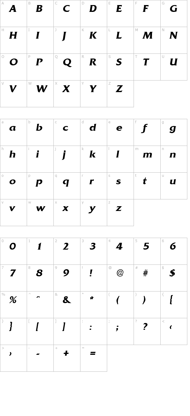 DennisBecker Bold Italic character map
