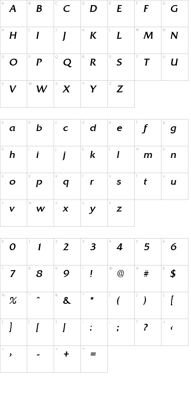 DennisBecker Italic character map