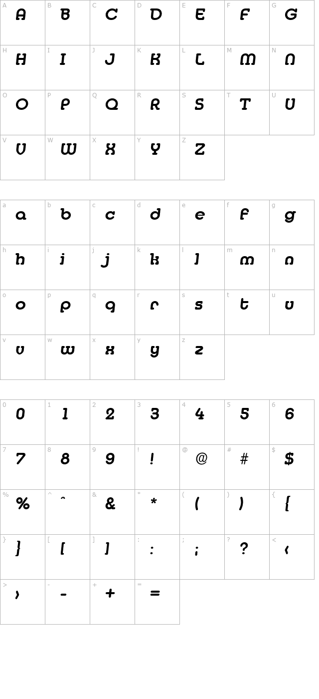 DesireeBecker Bold Italic character map
