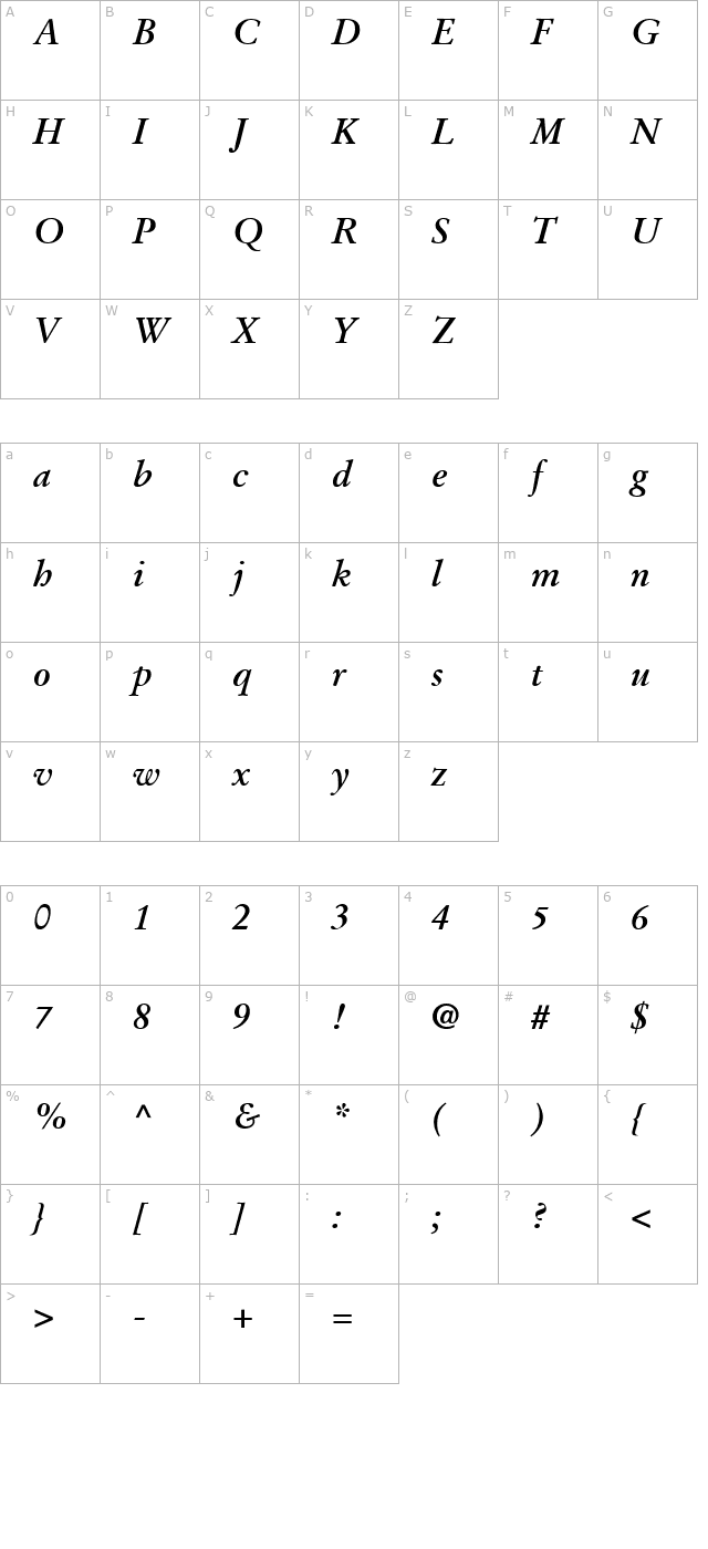 Deutch Garamond SSi Bold Italic character map