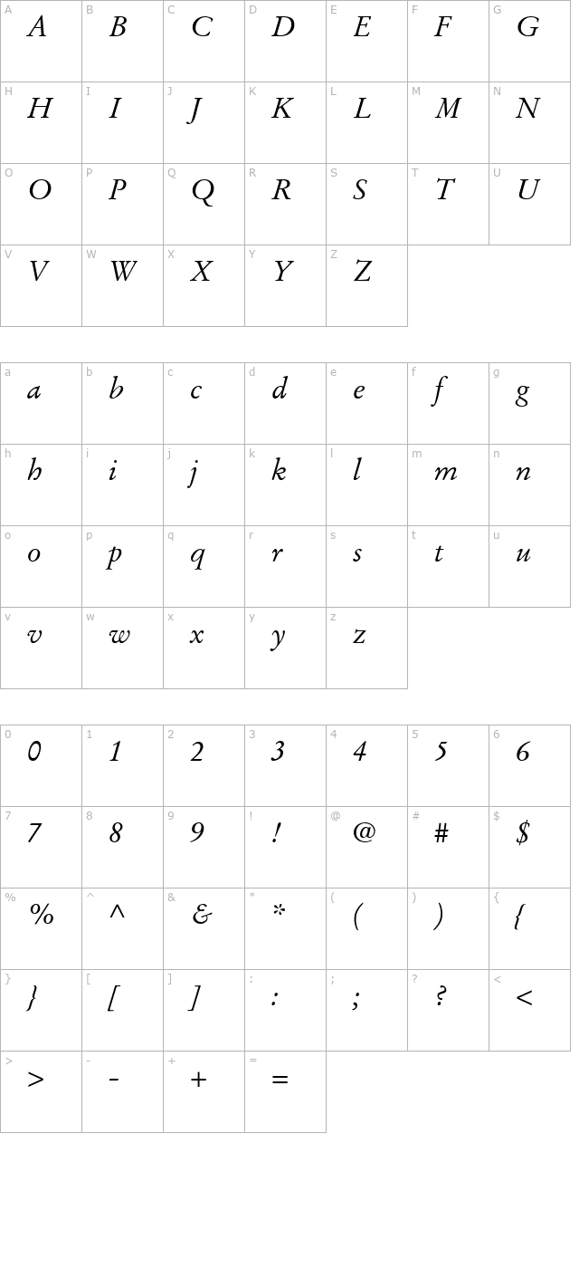 Deutch Garamond SSi Italic character map