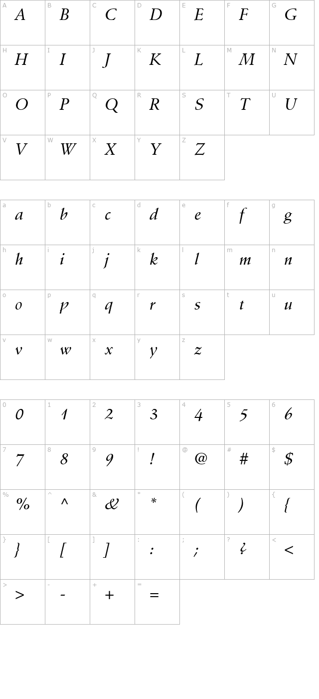Deutch Medium SSi Medium Italic character map