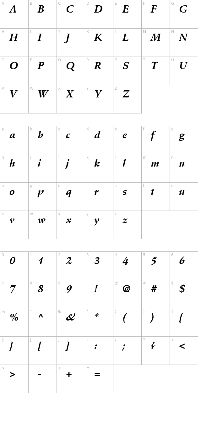 Deutch SSi Bold Italic character map