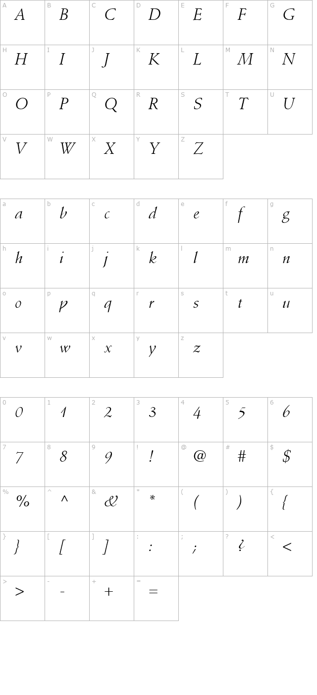 Deutch SSi Italic character map