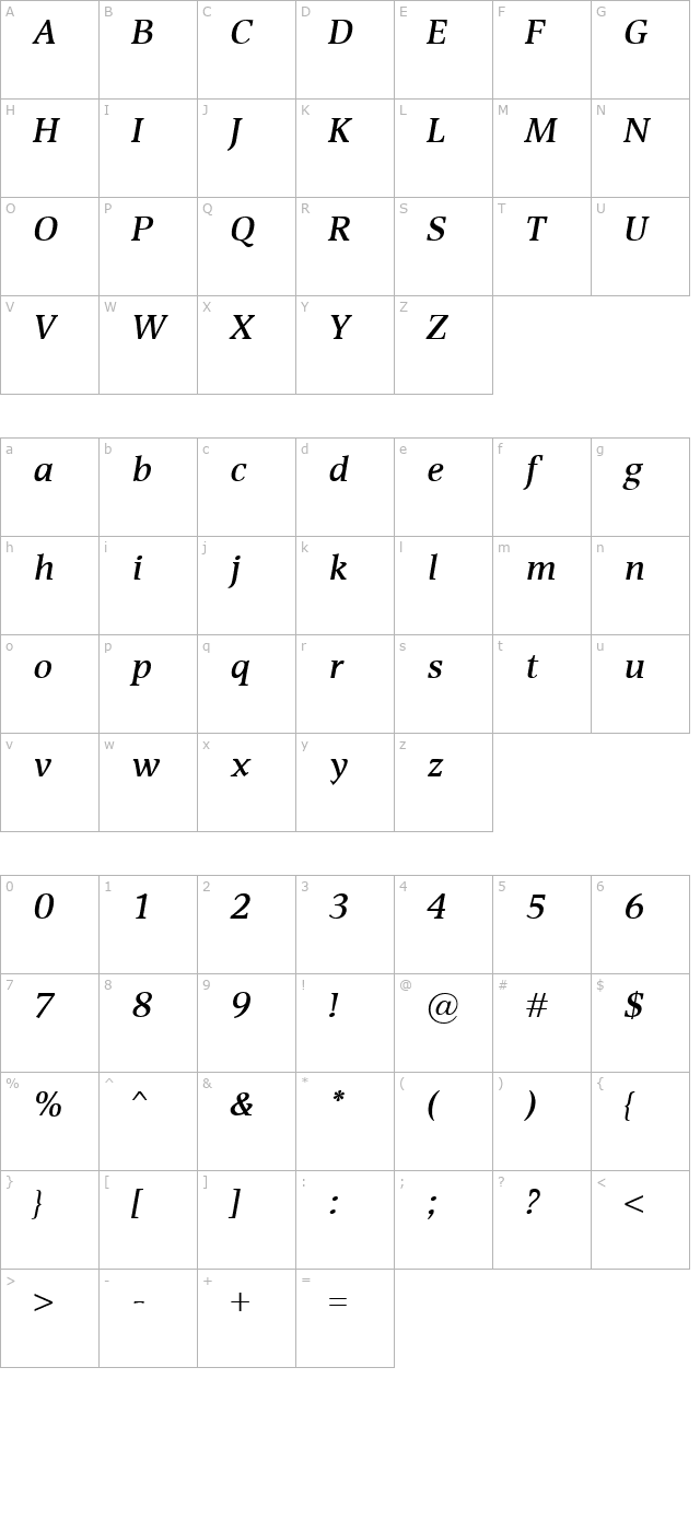 Devin SemiBold Italic character map