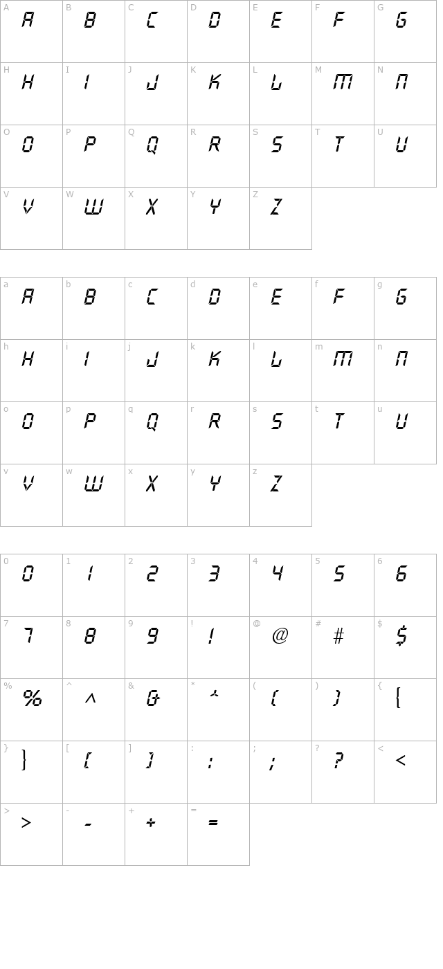digiface-italic character map