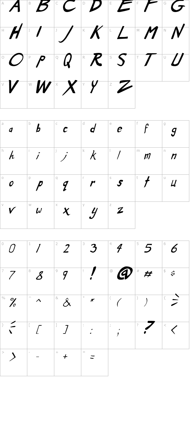 dirty-duo-bold-italic character map