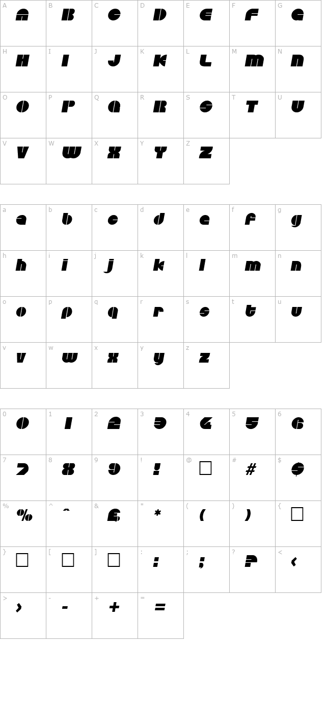 disandat-sf-italic character map
