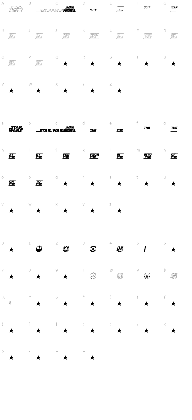 Distant Galaxy Symbols Italic character map
