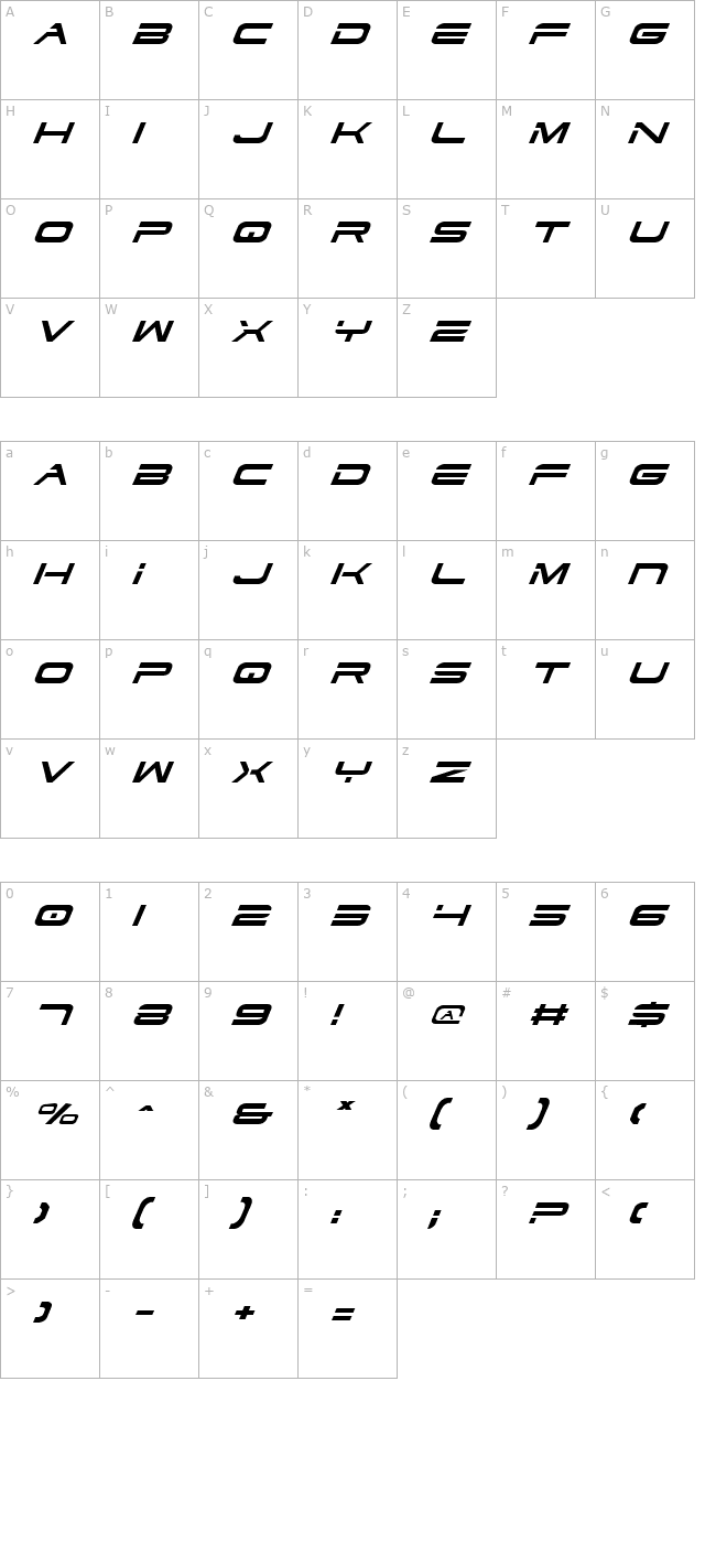 Dodger Italic character map