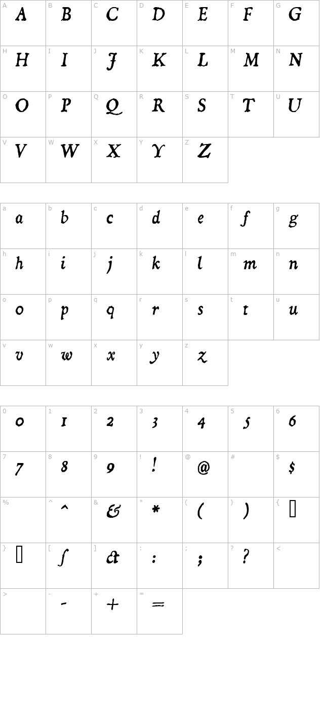Dominican Italic character map