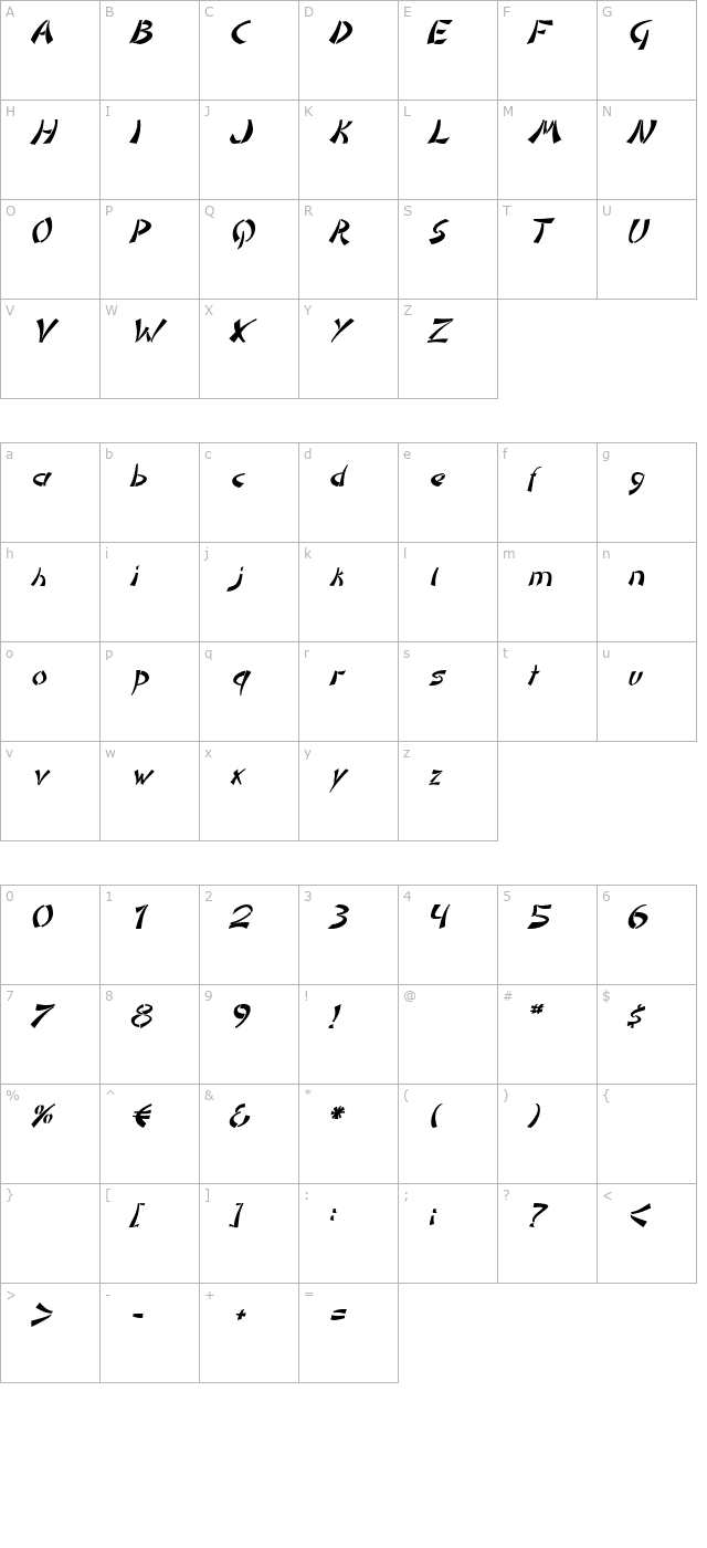 DomoAregato Italic character map