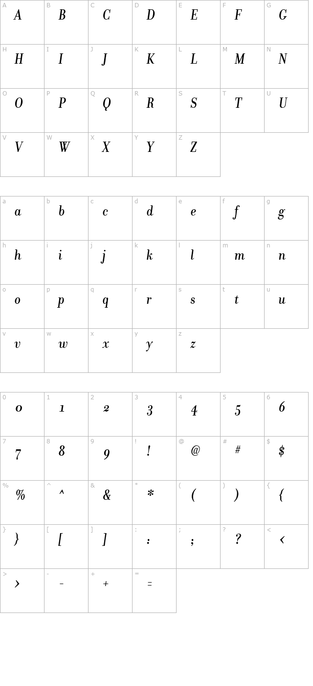 Donatora Medium OSF Italic character map