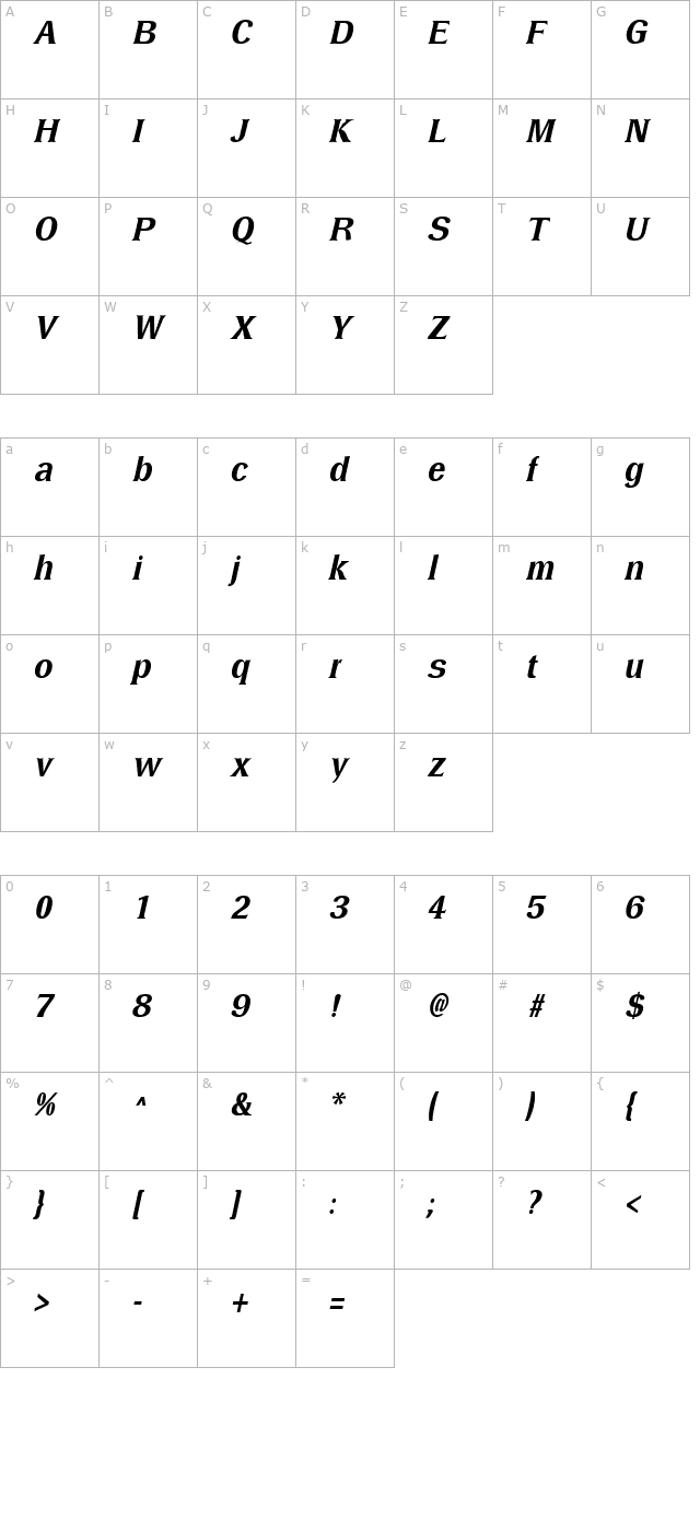 DresselMedium Italic character map