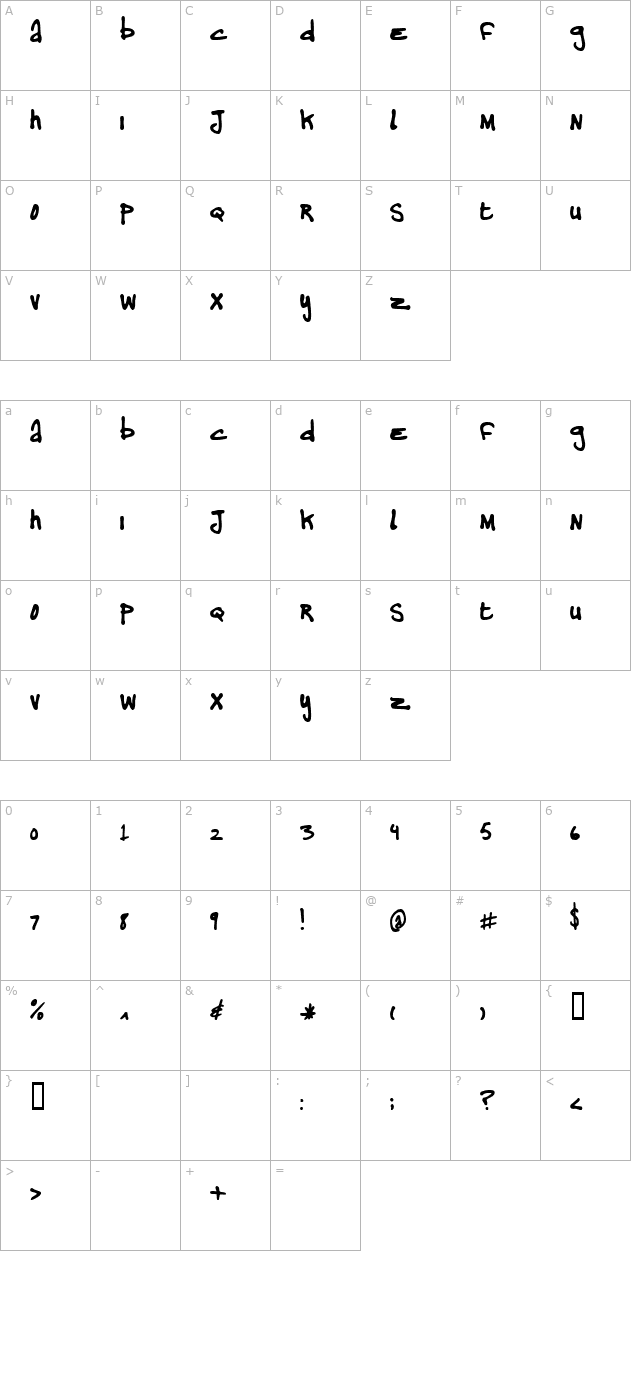 Drewtype character map