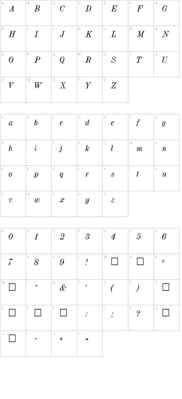 Dubiel Italic character map