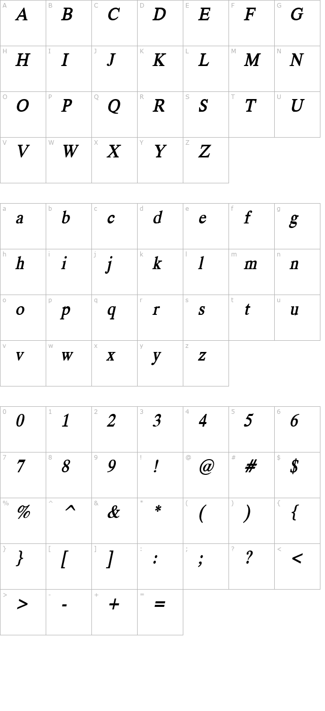 Duke Bold Italic character map