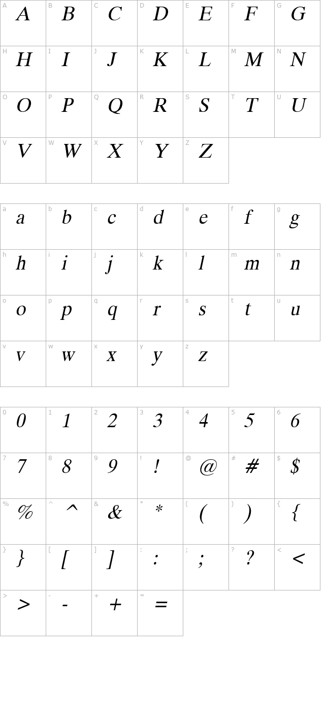 Duke Wide Italic character map