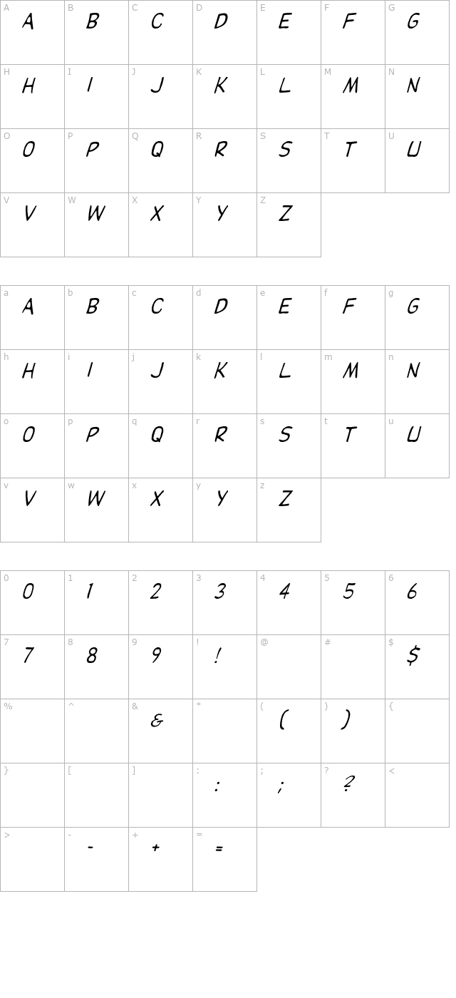 dupuy-italic character map