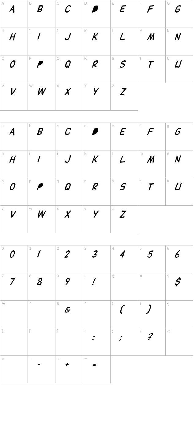 DupuyBALloon Italic character map