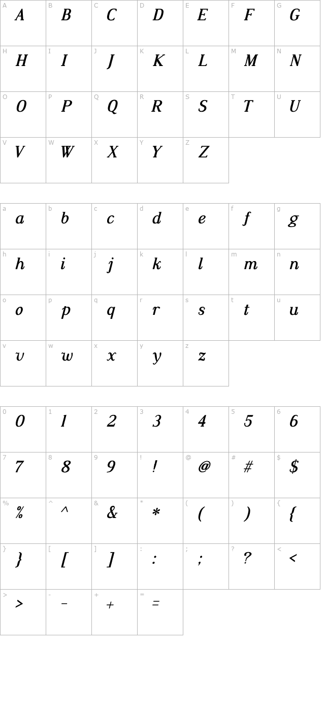 Dustismo Roman Bold Italic character map