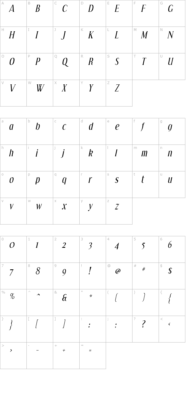 Effloresce Italic character map