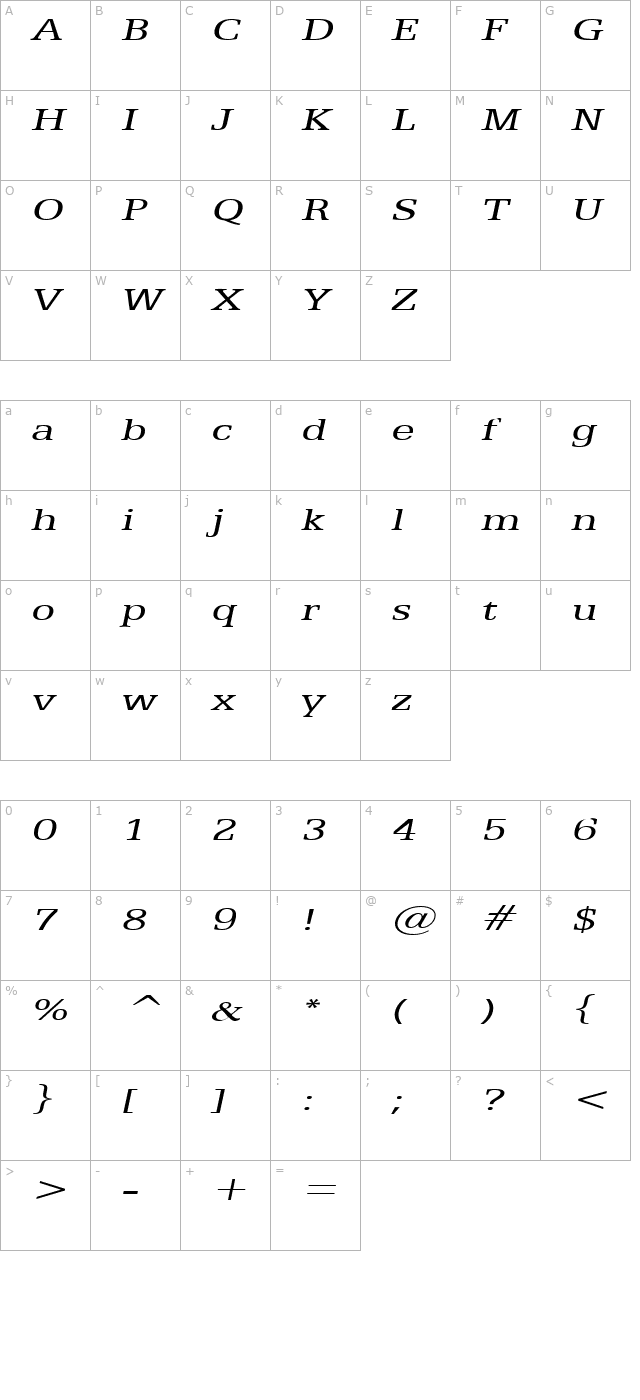Eggo Extended Italic character map