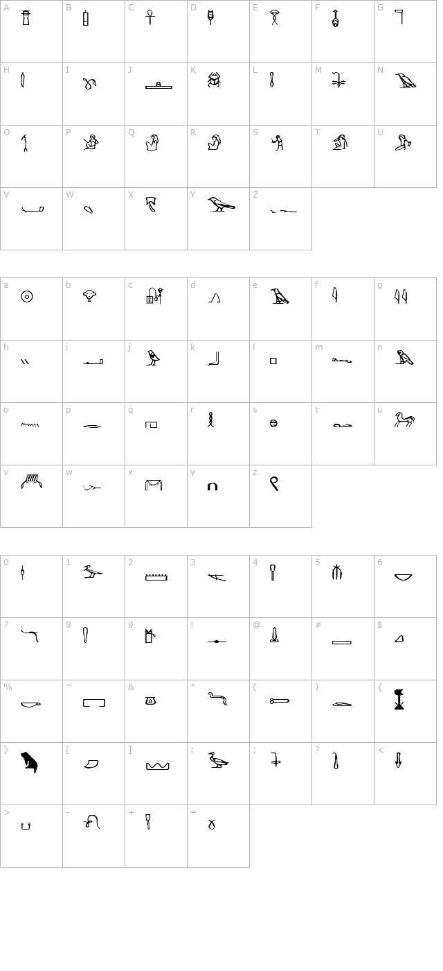 egyptian-hieroglyphics character map