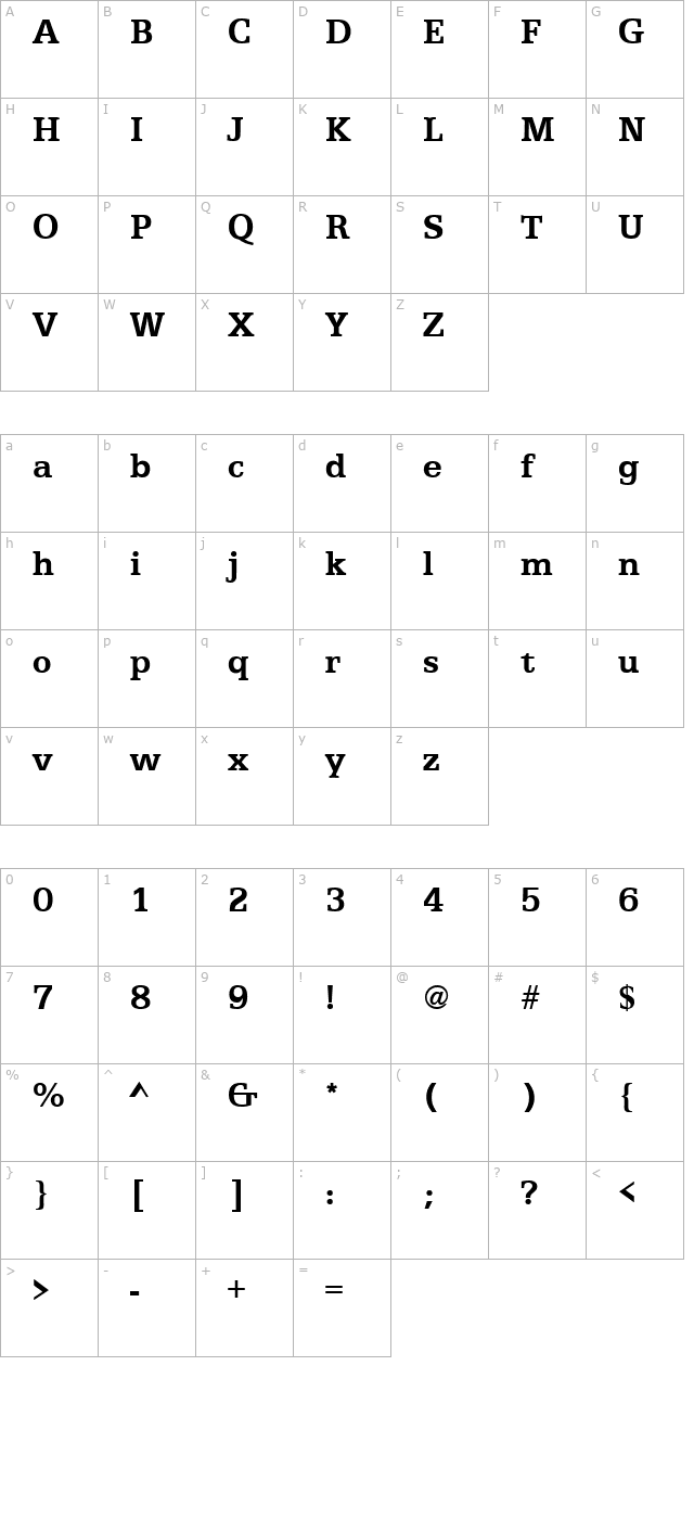egyptiantext-bold character map