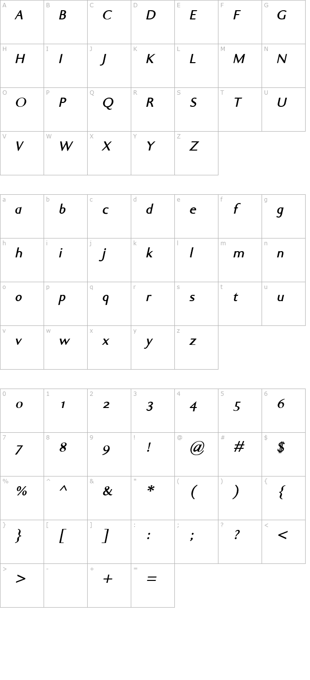 Ela Sans Bold Italic PDF character map
