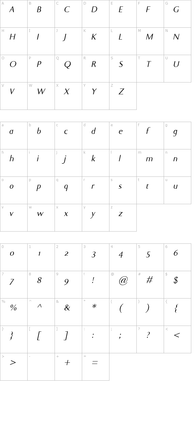 ela-sans-semilight-italic-pdf character map