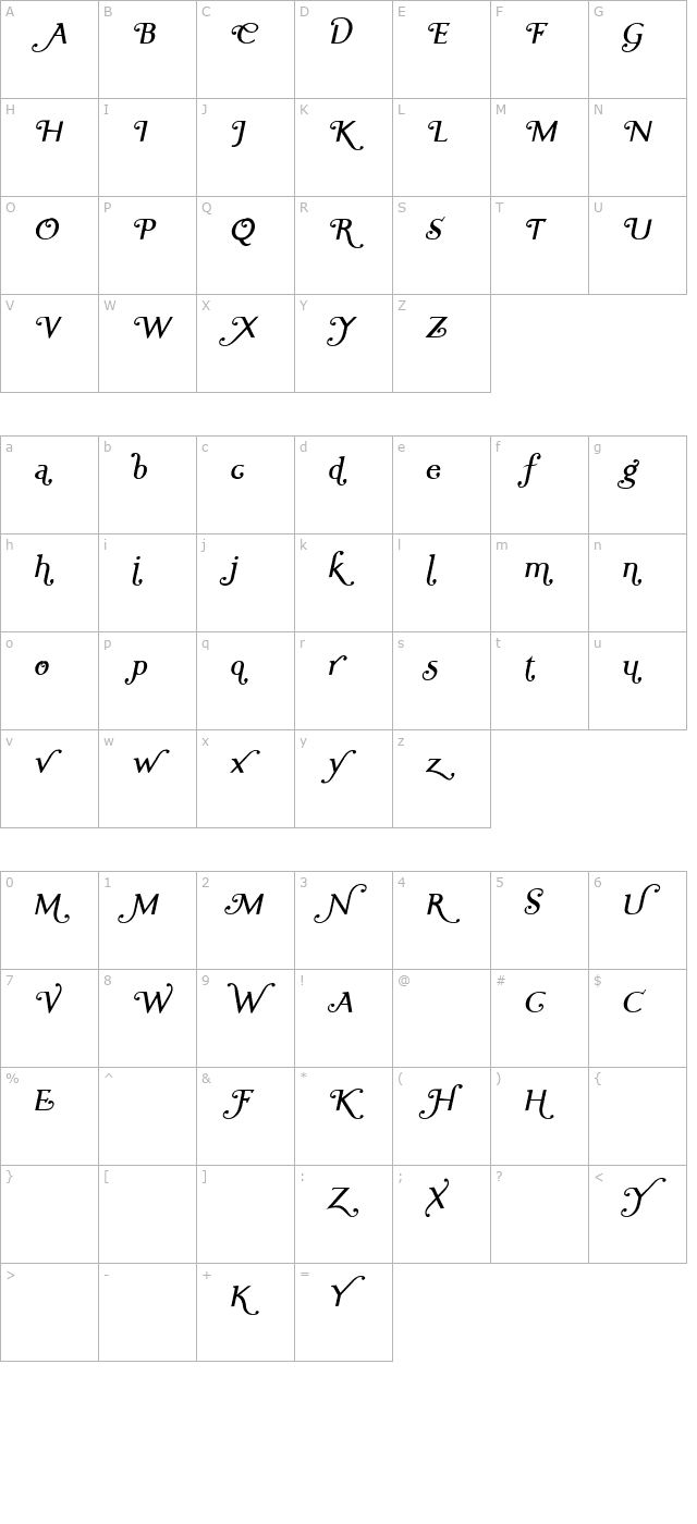 ela-swashes-plain-italic-pdf character map