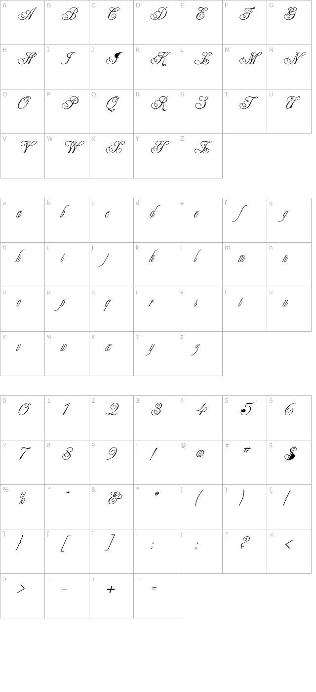 election-script character map