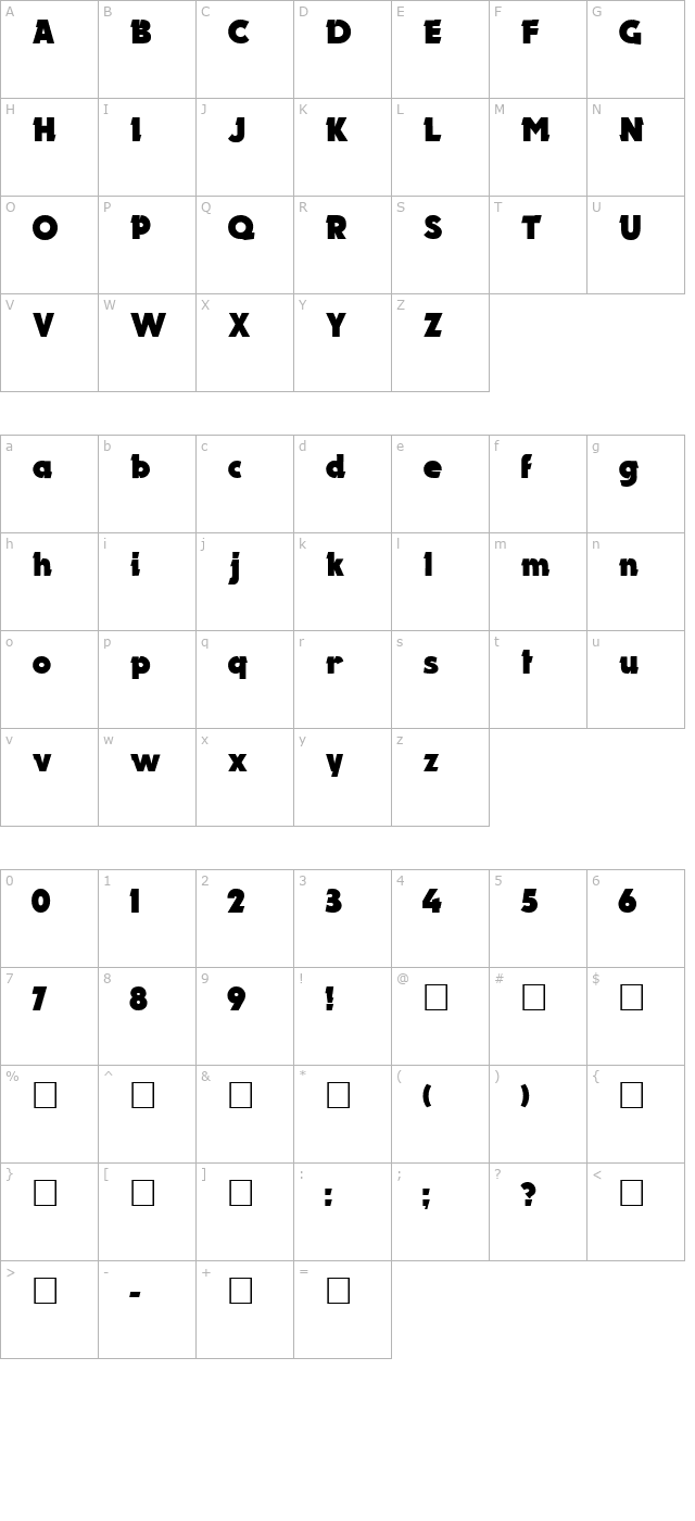 Electron Cyrillic character map