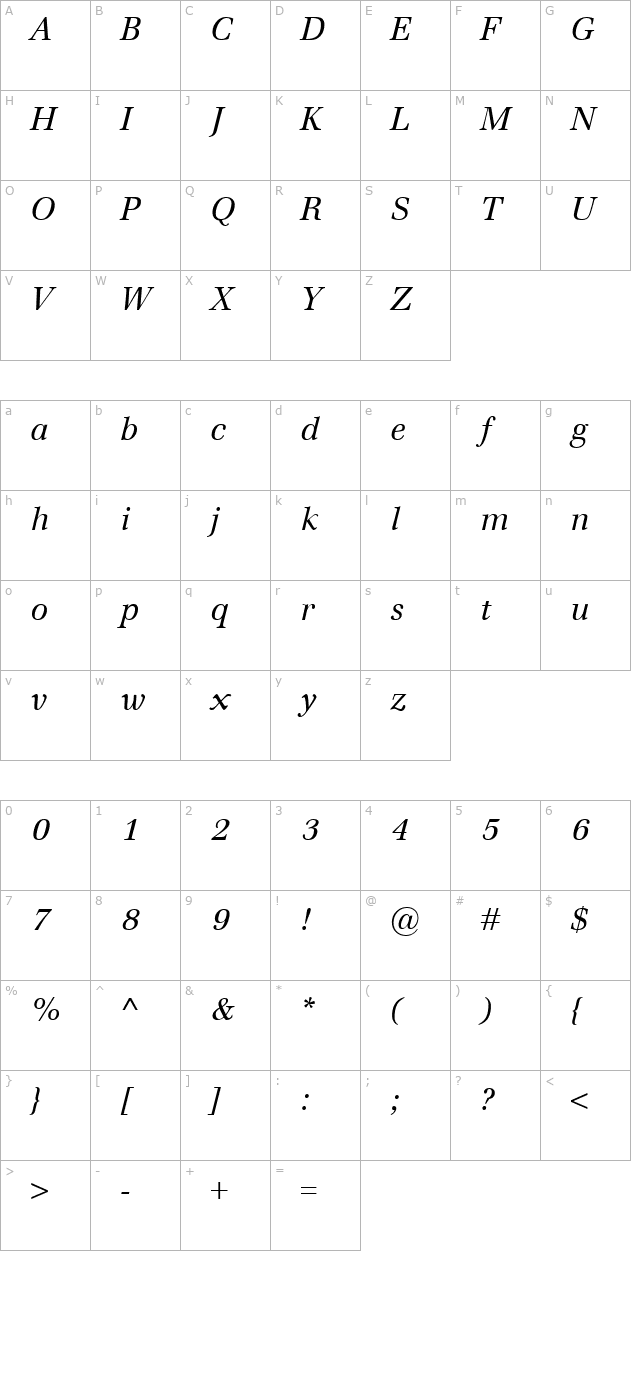 Emona Italic character map