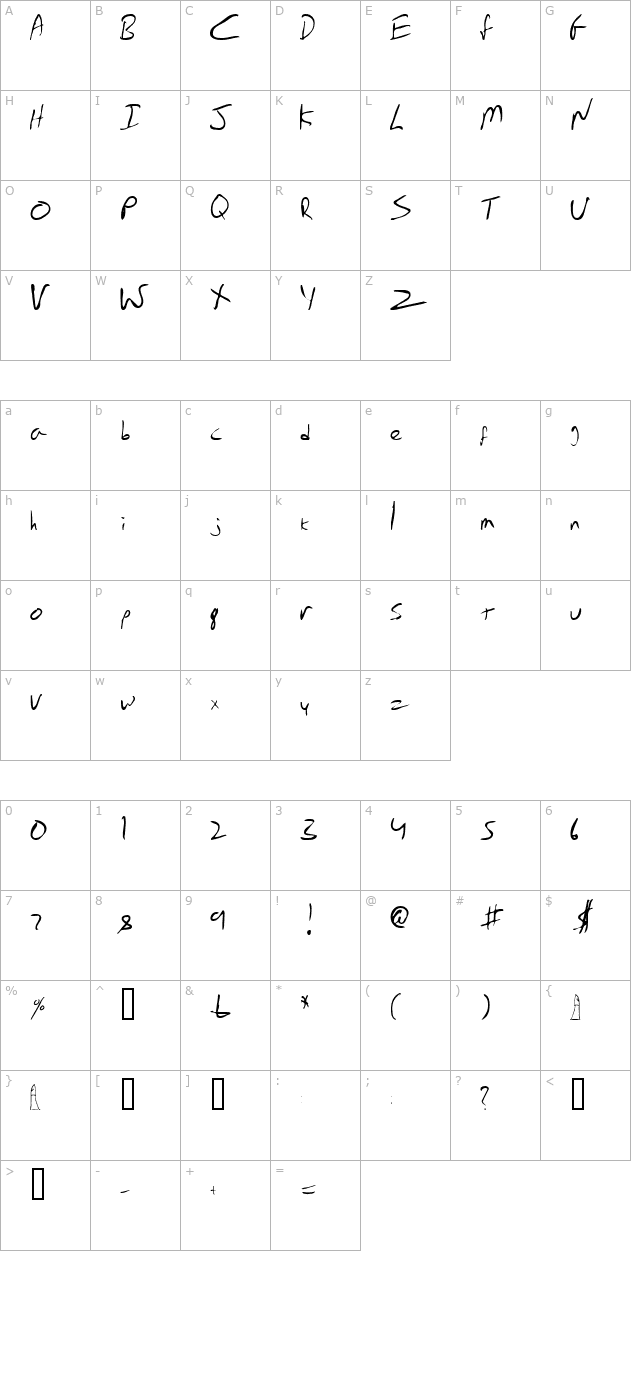 Emperors Scrawl character map