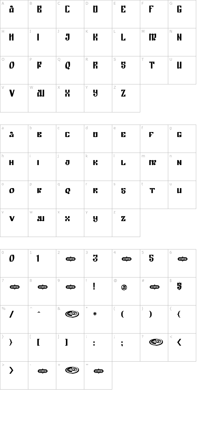 Empyra character map