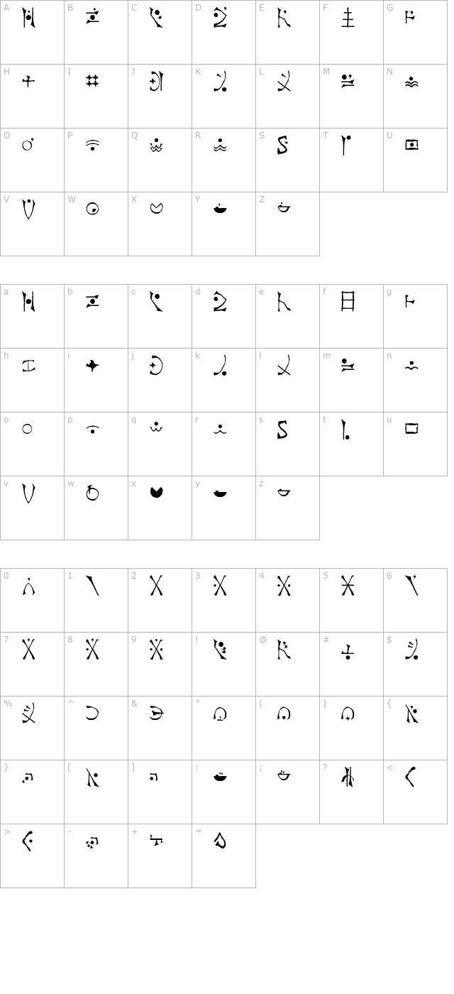 endankai-italic character map