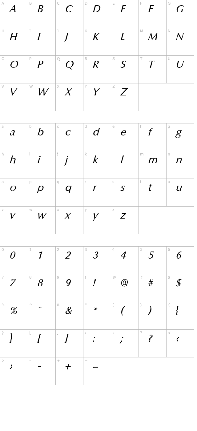 EricBecker Italic character map