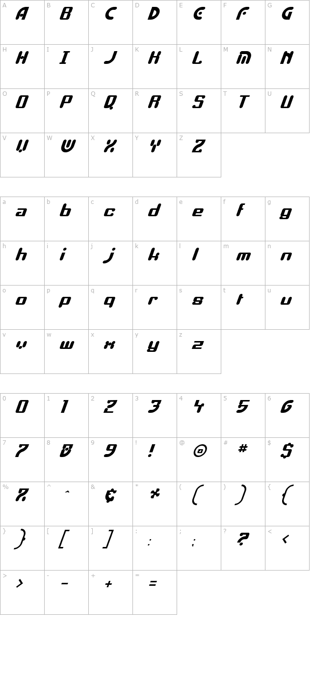 Esboki Italic character map