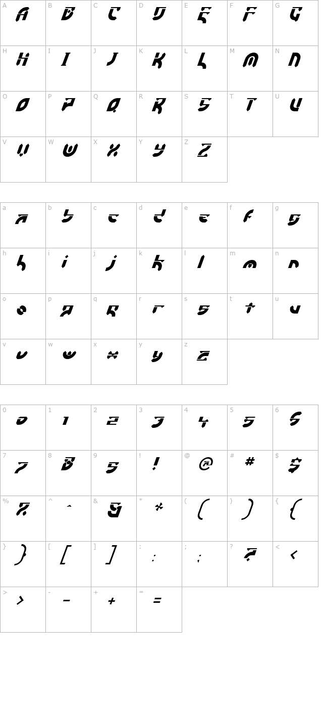 esdeki-italic character map