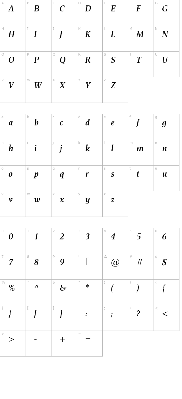 Esperanto SemiBold Italic character map