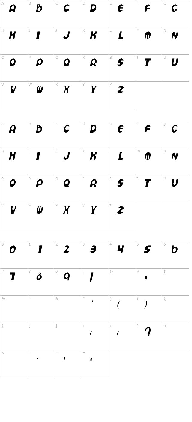 Espheres Cn Italic character map