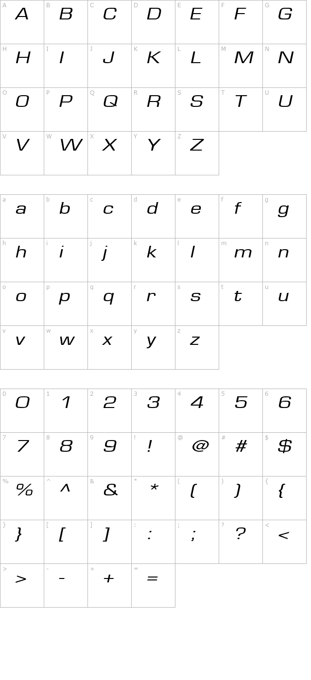 Eurasia Extended Italic character map