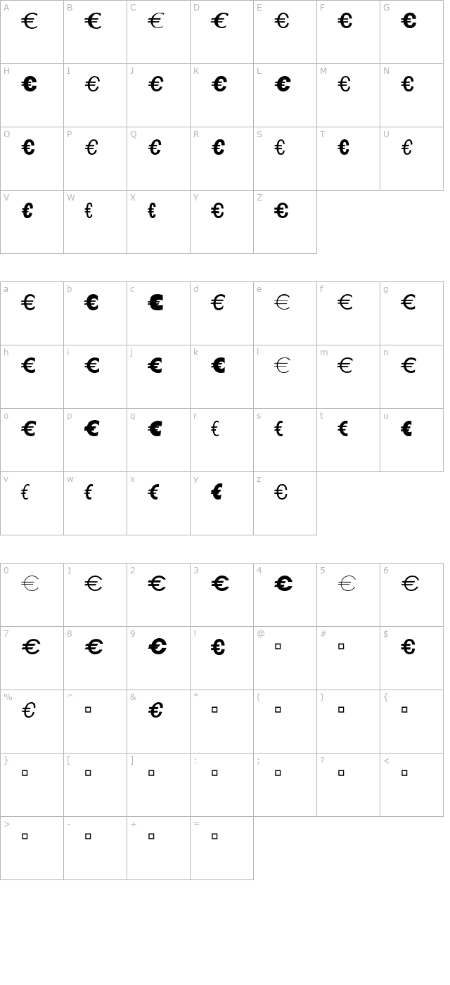 euroa-logo character map