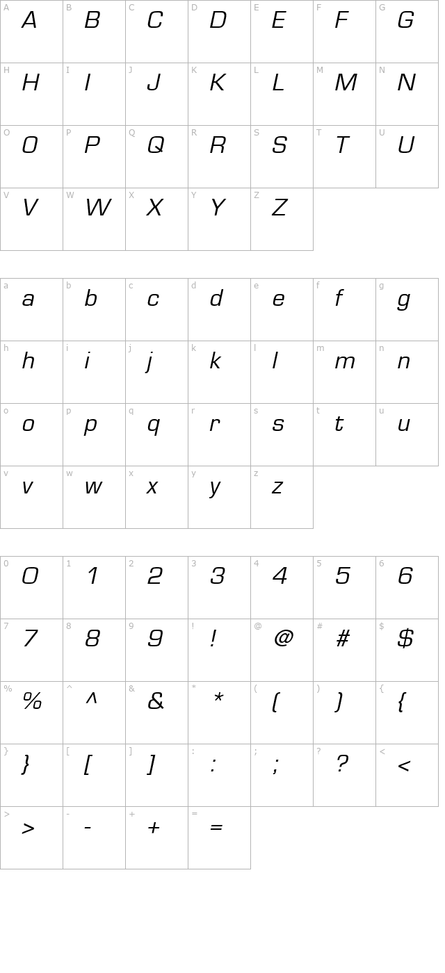 Euromode Italic character map