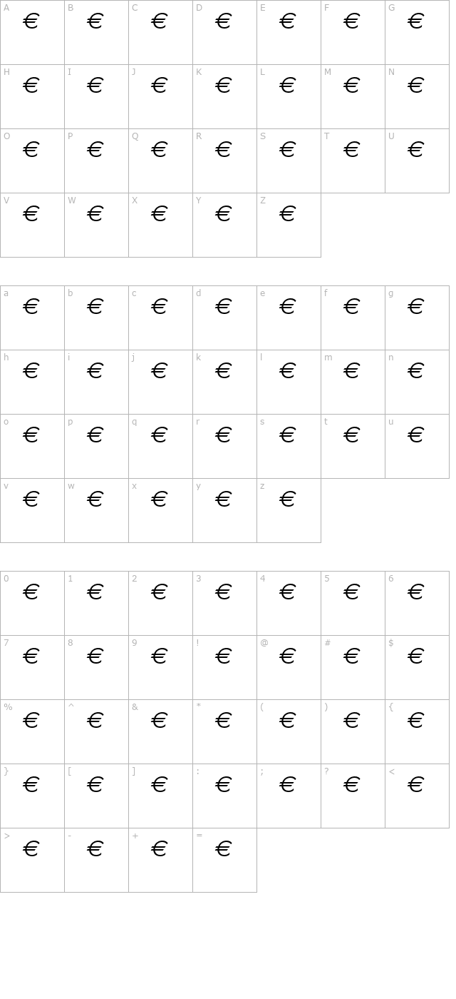 EuroSans-Italic character map