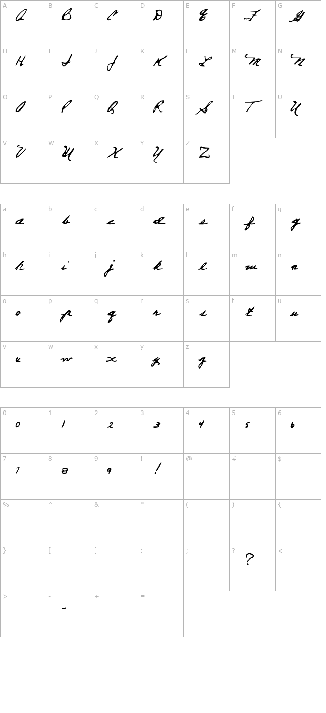 everett-steeles-hand character map